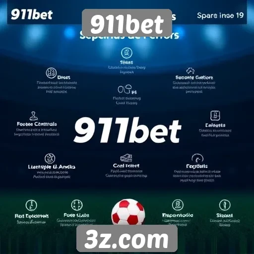 Análise das funcionalidades do site 911bet